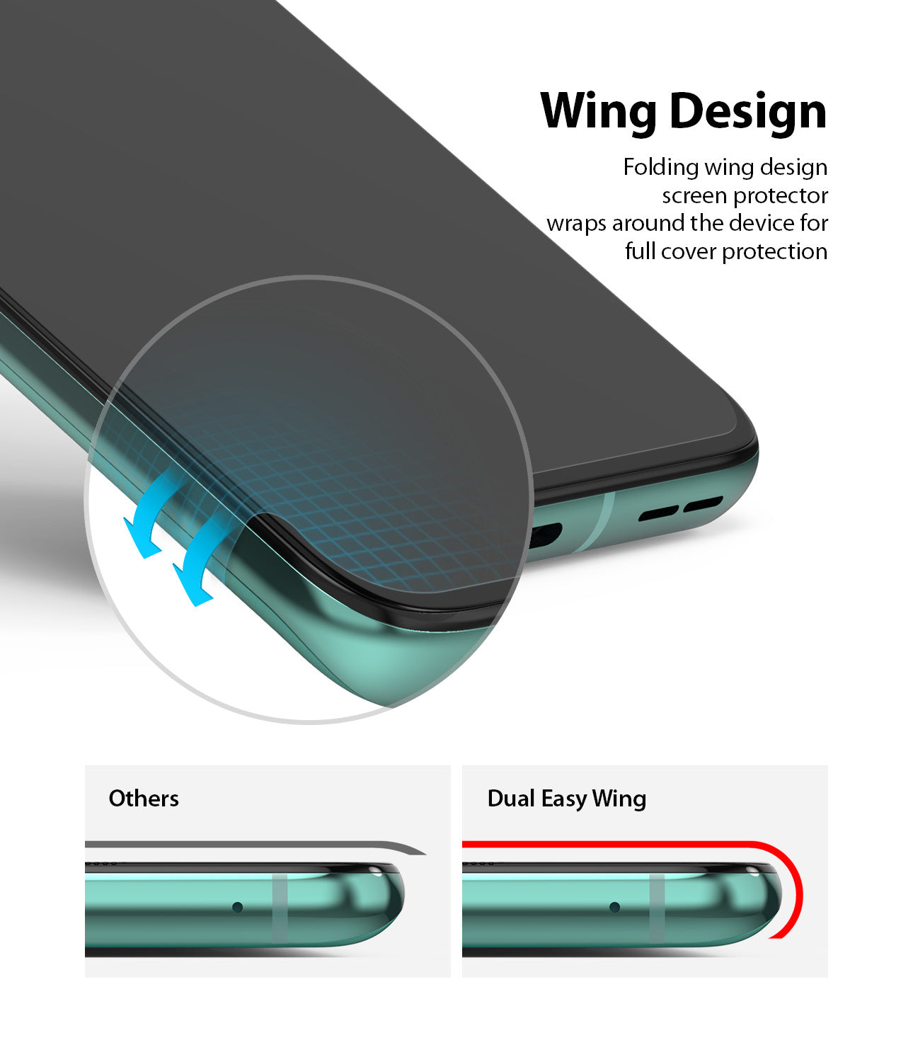 folding wing design screen protector wraps around the device for full cover protection