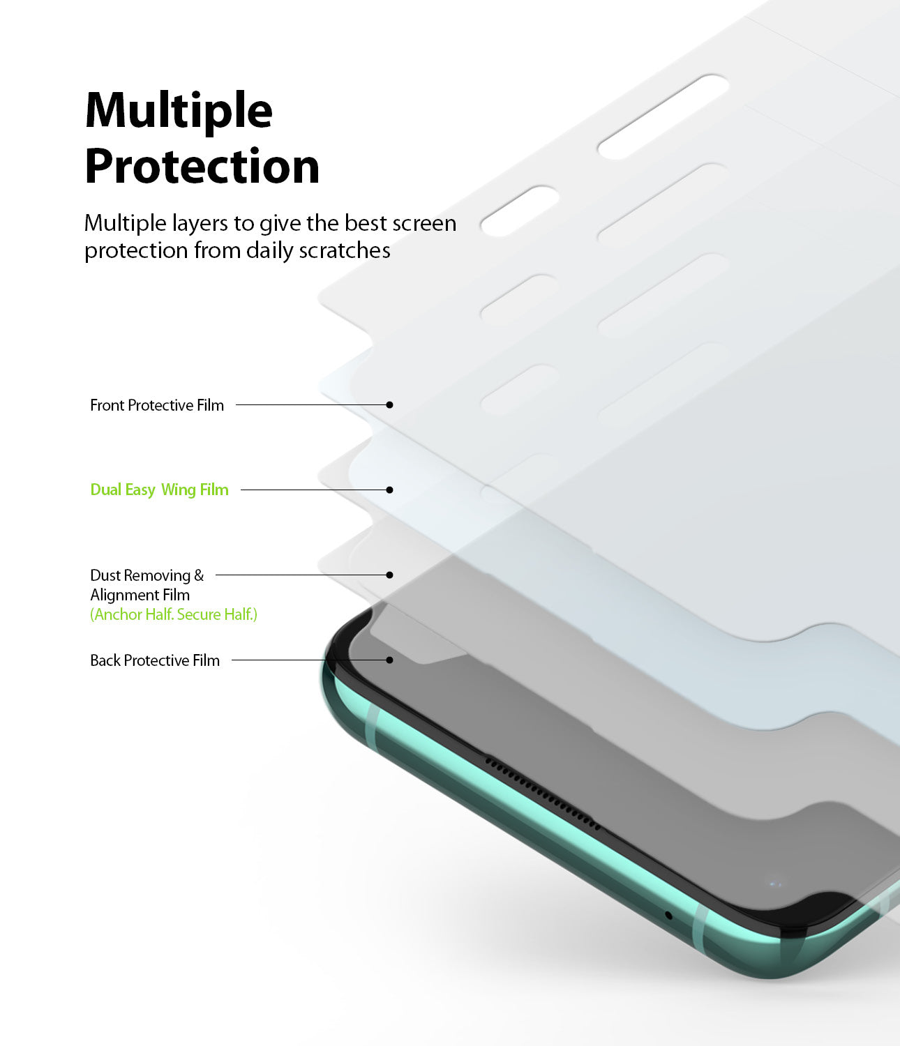 multiple layers to give the best screen protection from daily scratches