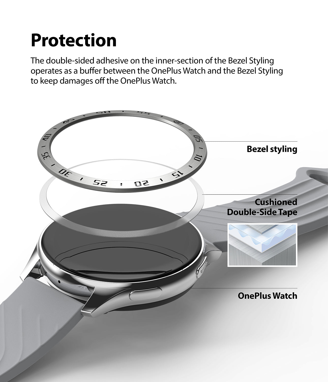 Double sided adhesive on the inner-section