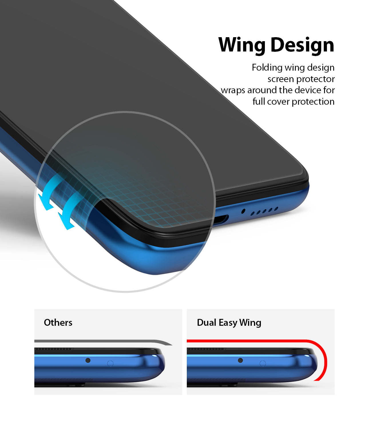 folding wing design screen protector wraps around the device for full cover protection