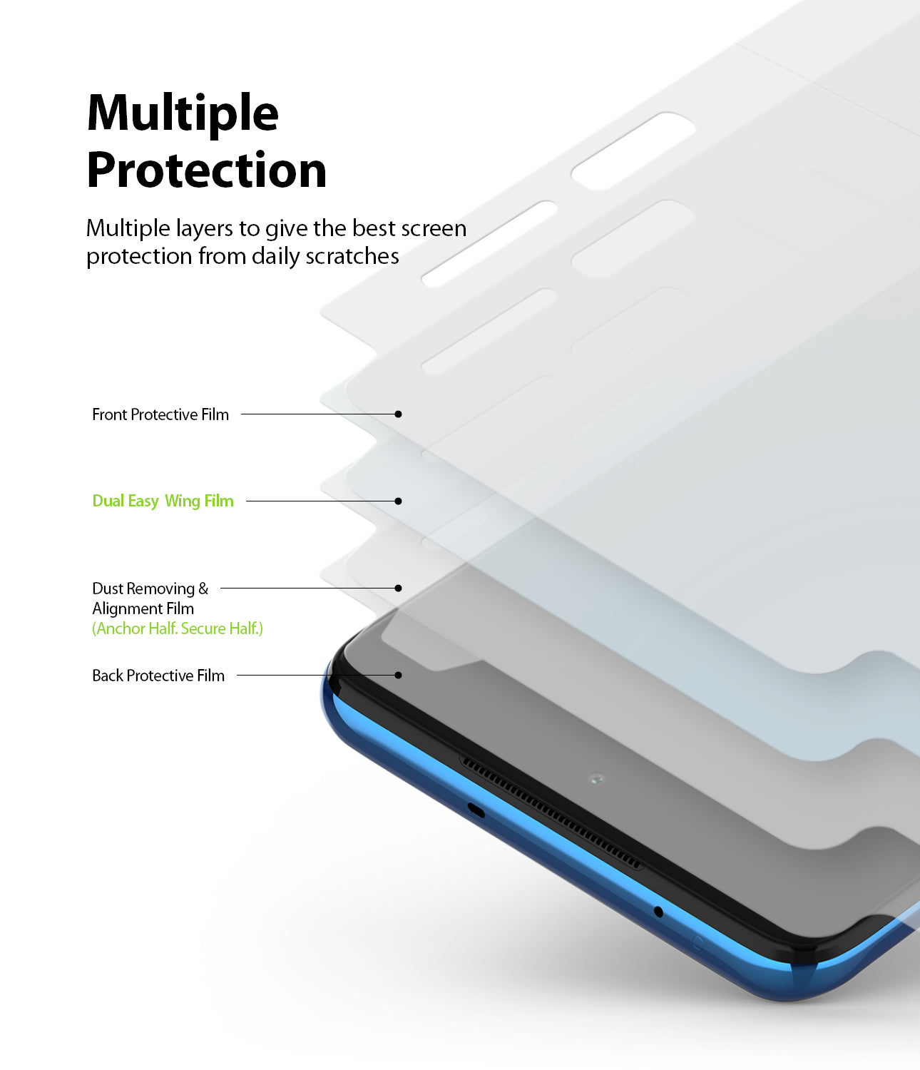 multiple layers to give the best screen protection from daily scratches
