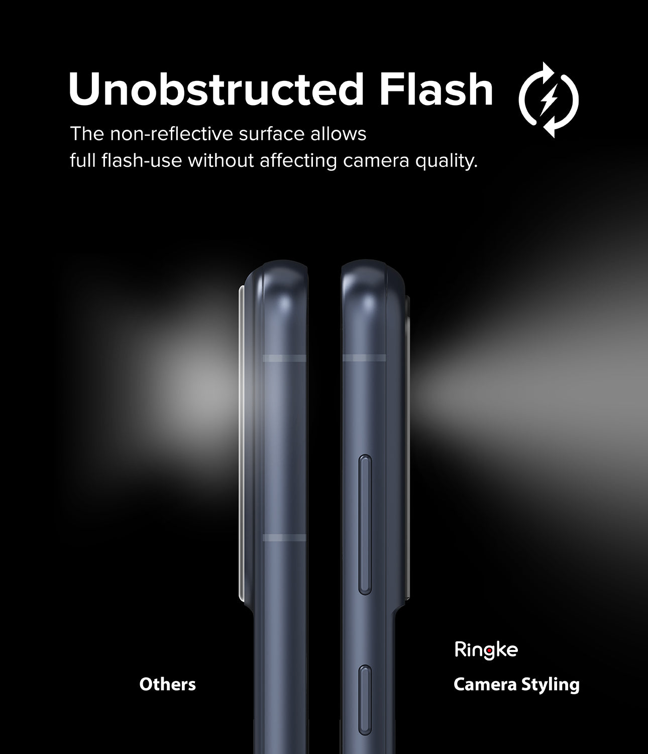 Galaxy S21 FE | Camera Styling - Ringke Official Store