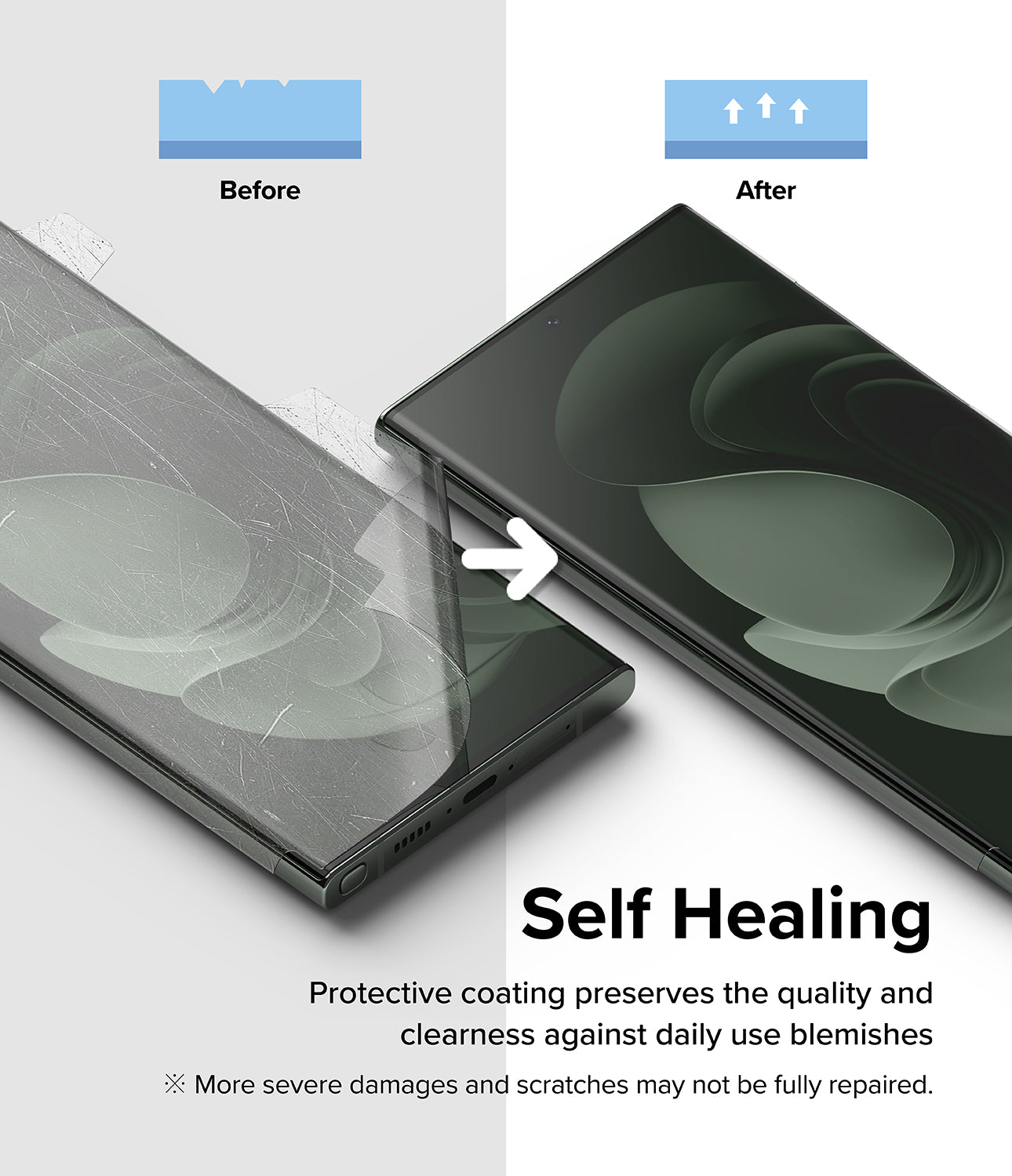Self Healing l Protective coating preserves the quality and clearness against daily use blemishes. * More severe damages and scratches may not be fully repaired.