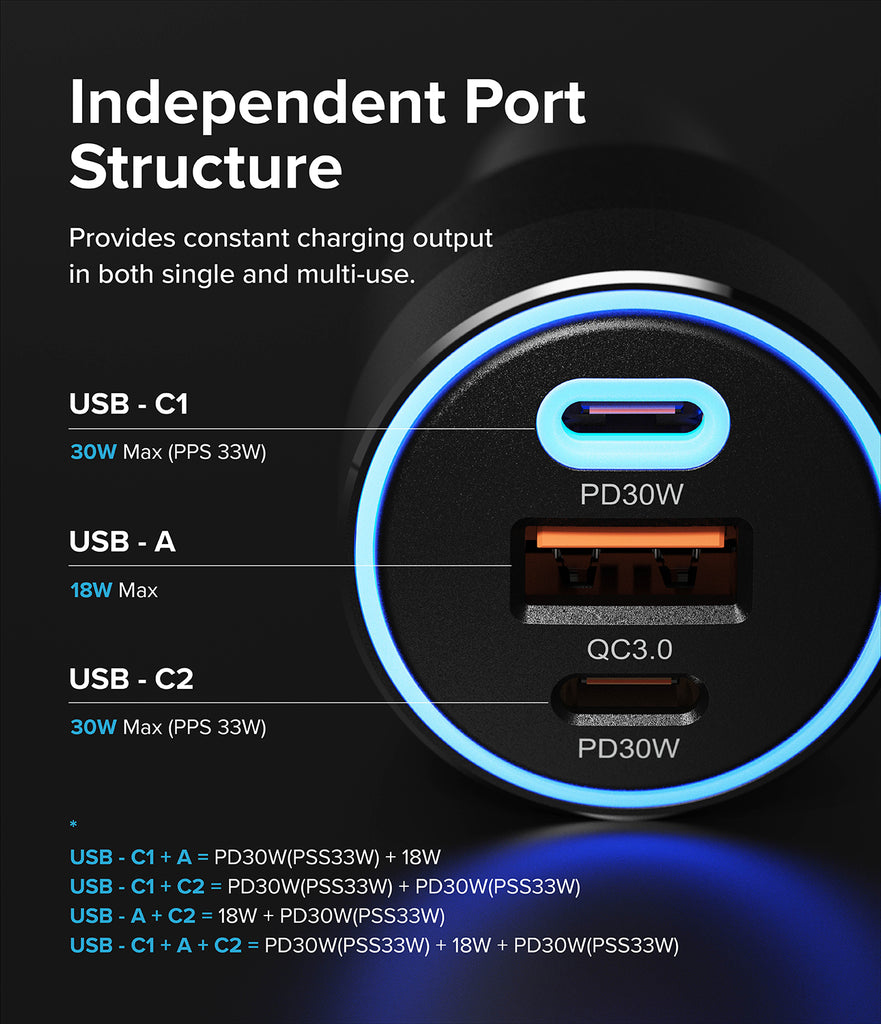 Ringke 3-Port Car Fast Charger - Independent Port Structure. Provides constant charging output in both single and multi-use.