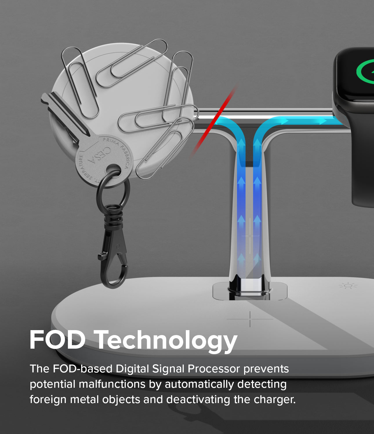 Ringke 3-in-1 Wireless Charger Stand - FOD technology. The FOD-based Digital Signal Processor prevents potential malfunctions by automatically detecting foreign metal objects and deactivating the charger.