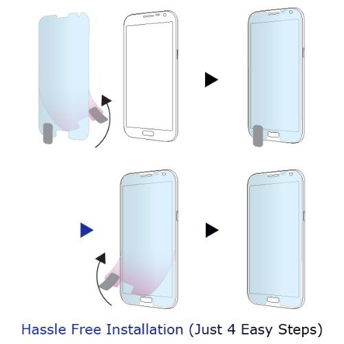 Galaxy Note 2 [ULTIMATE CLEAR PLUS] 2 Pack Screen Protector - Four-step diagram showing screen protector application.