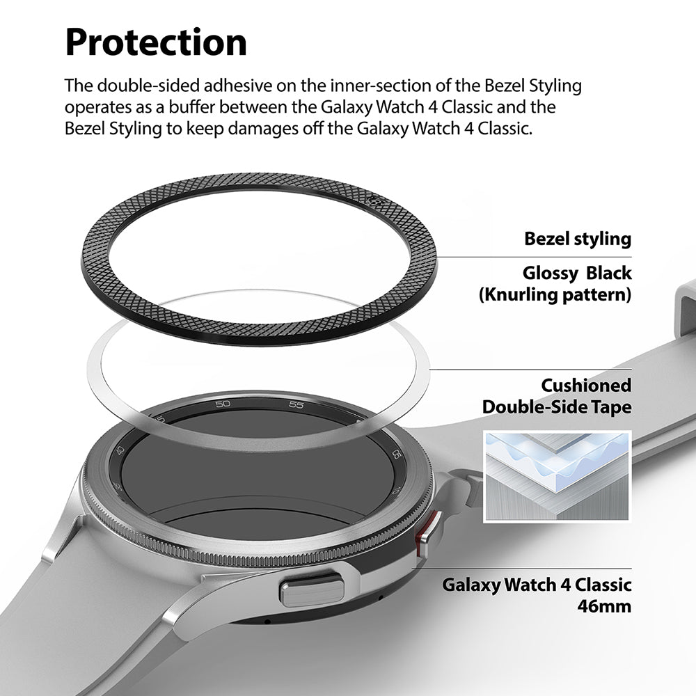 Double-sided adhesive on the inner section of the Bezel Styling