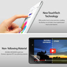 Galaxy J1 [INVISIBLE DEFENDER] 3+1 Pack - Screen protector features touch precision and non-yellowing clarity comparison.