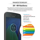 motorola moto g5 plus ringke invisible defender 4 pack hd clearness screen protector