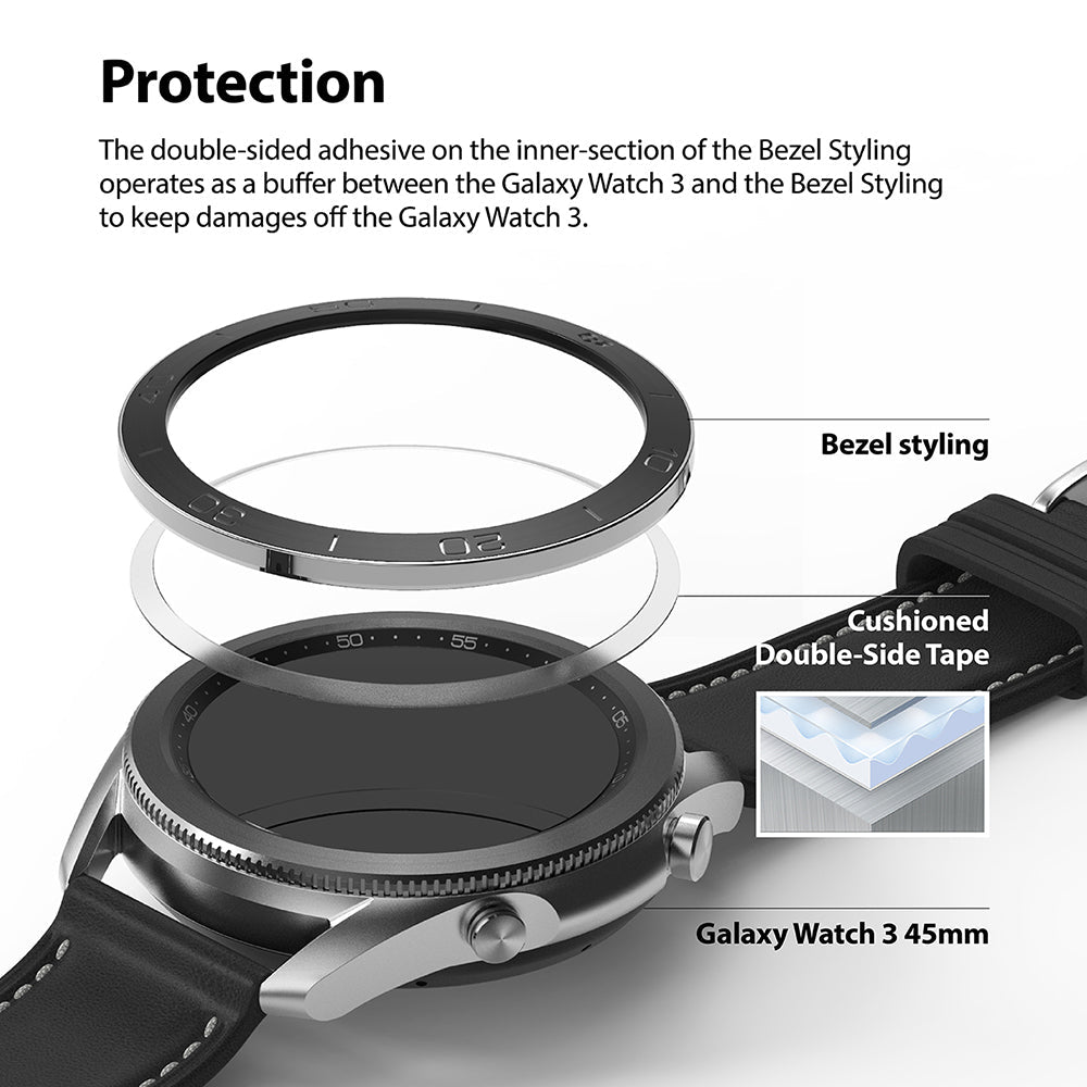 the double sided adhesive on the inner section of the bezel styling operates as a buffer between the device and the bezel styling