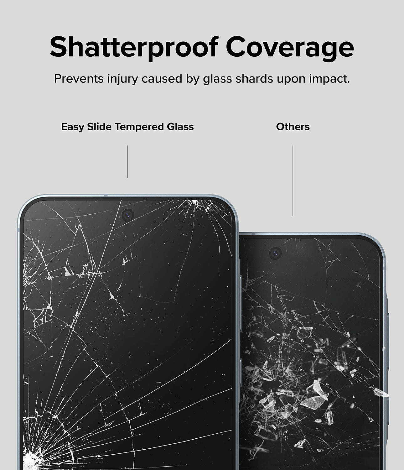Galaxy A35 Screen Protector | Easy Slide Tempered Glass - Shatterproof Coverage. Prevents injury caused by glass shards upon impact.