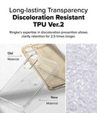 Long-lasting Transparency Discoloration Resistant TPU Ver.2