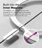 Built into the case Inner Manets