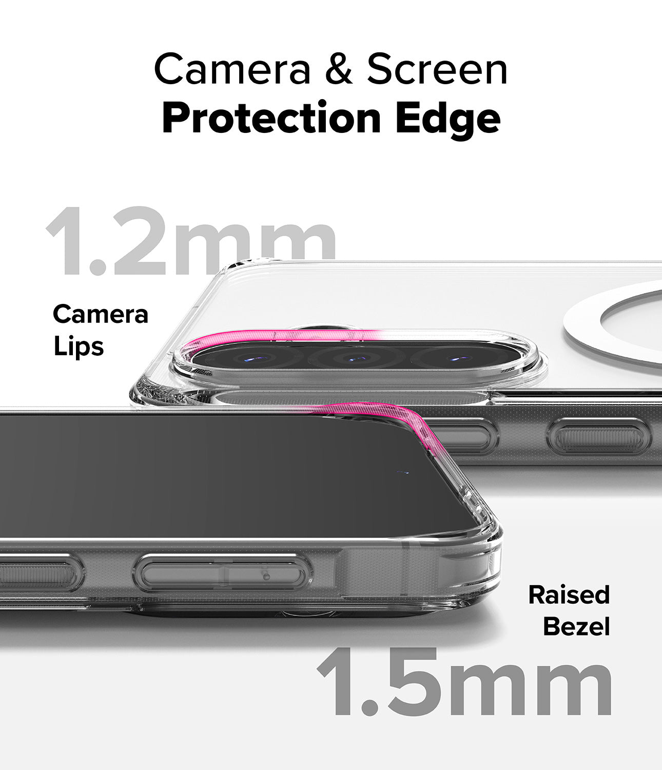 Camera & Screen Protection Edge