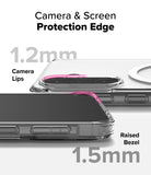 Camera & Screen Protection Edge