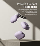 Powerful Impact Protection