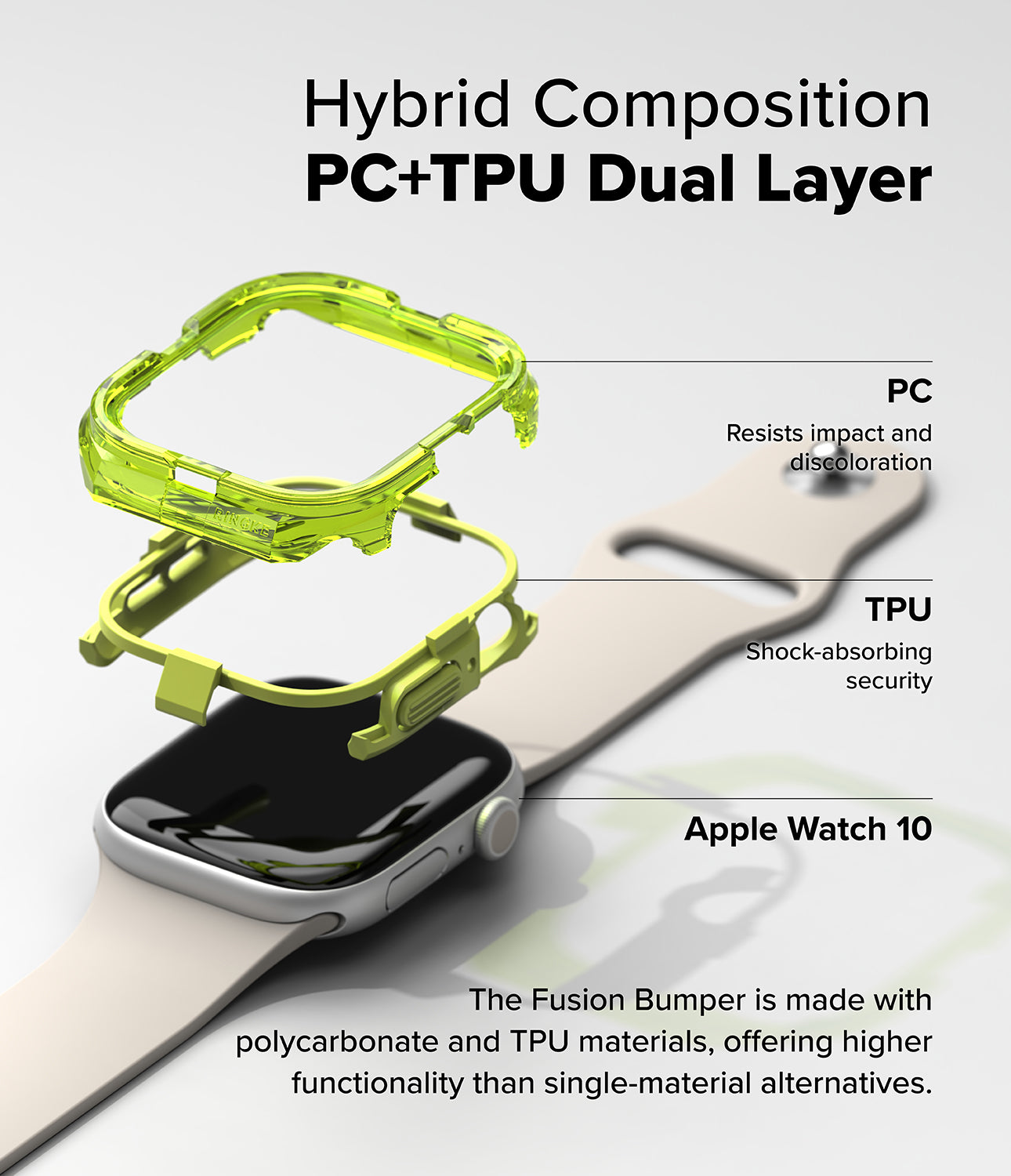 Hybrid Composition - PC + TPU Dual Layer