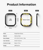 Product Information