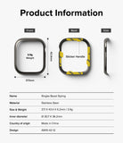 Product Information