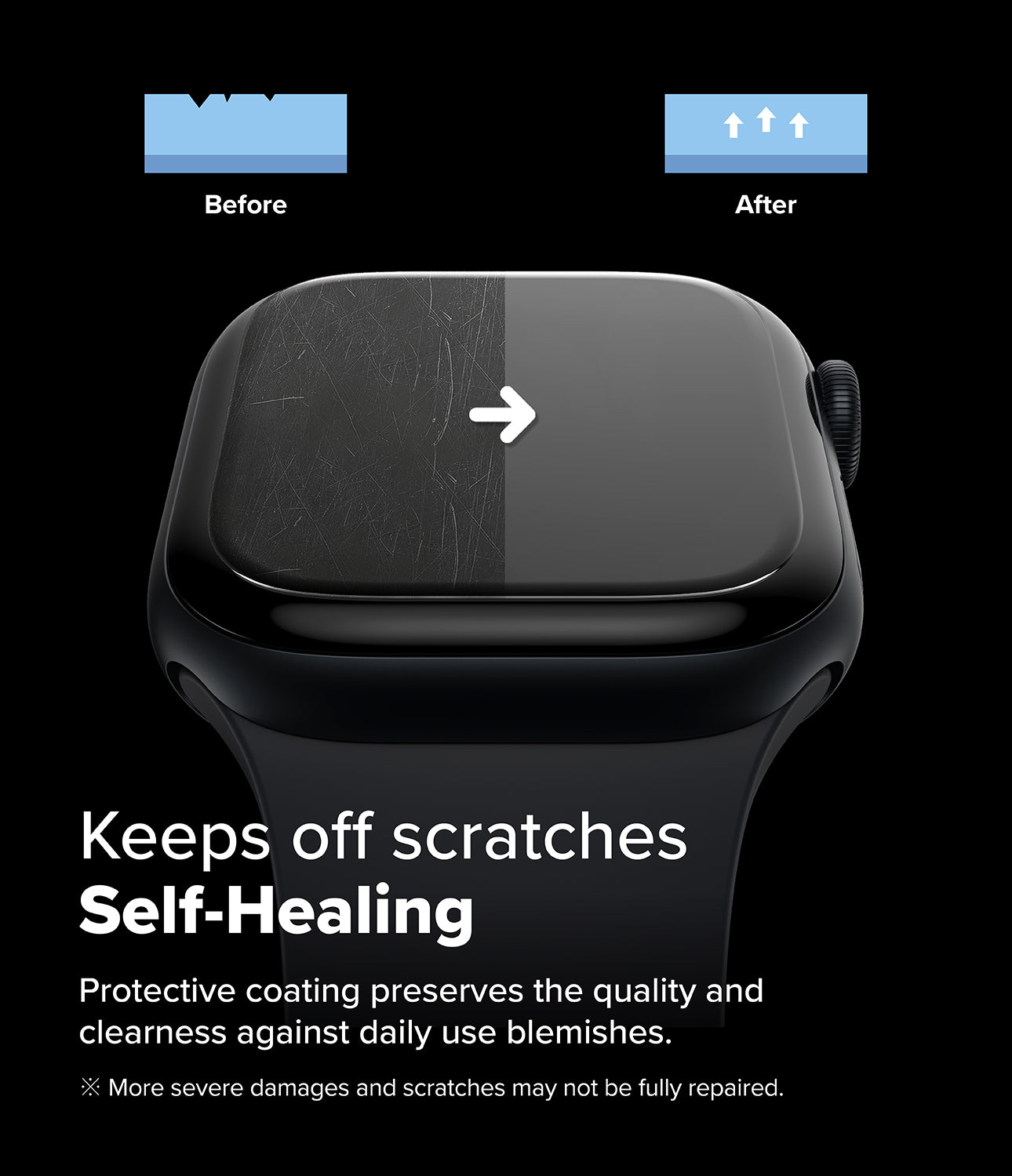 Screen protector for apple watch 44mm clearance
