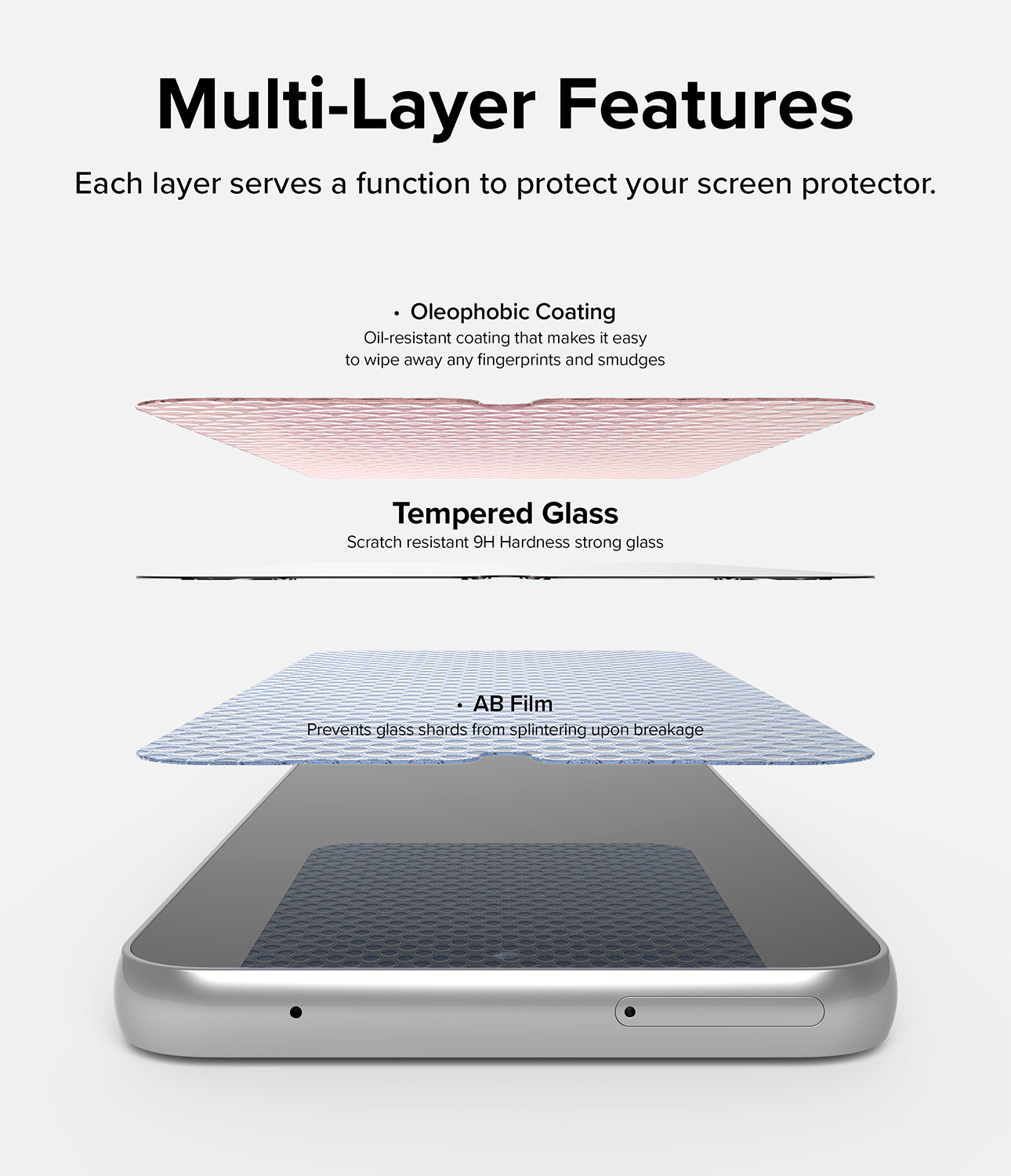Galaxy A34 5G Screen Protector | Full Cover Glass