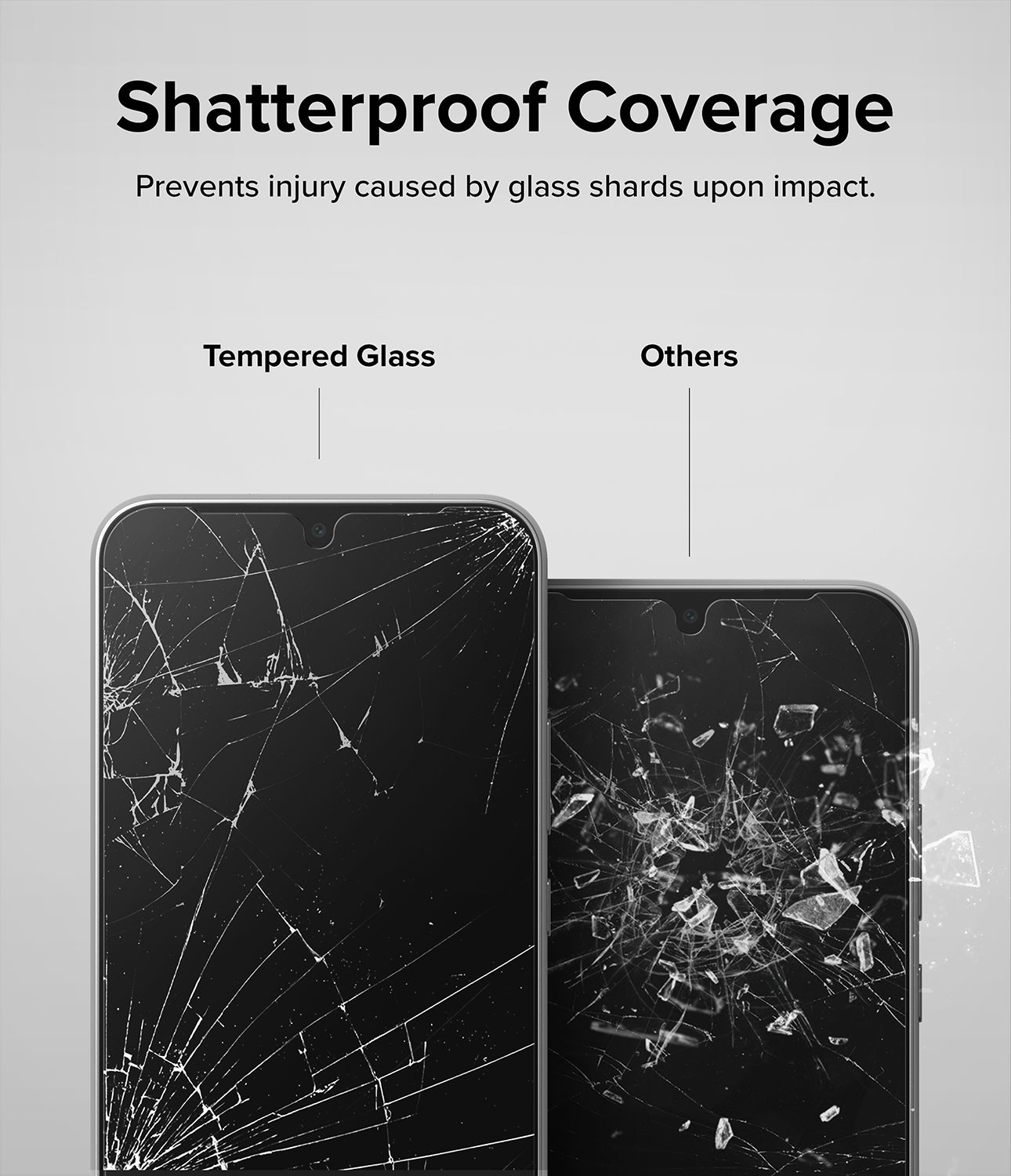 Galaxy A34 5G Screen Protector | Full Cover Glass