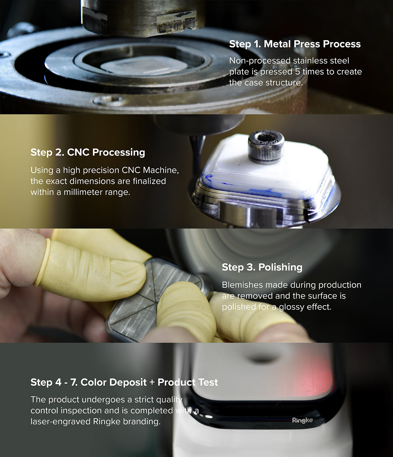Stages of product manufacturing including metal press, CNC processing, polishing, and color deposit for Ringke Bezel Styling