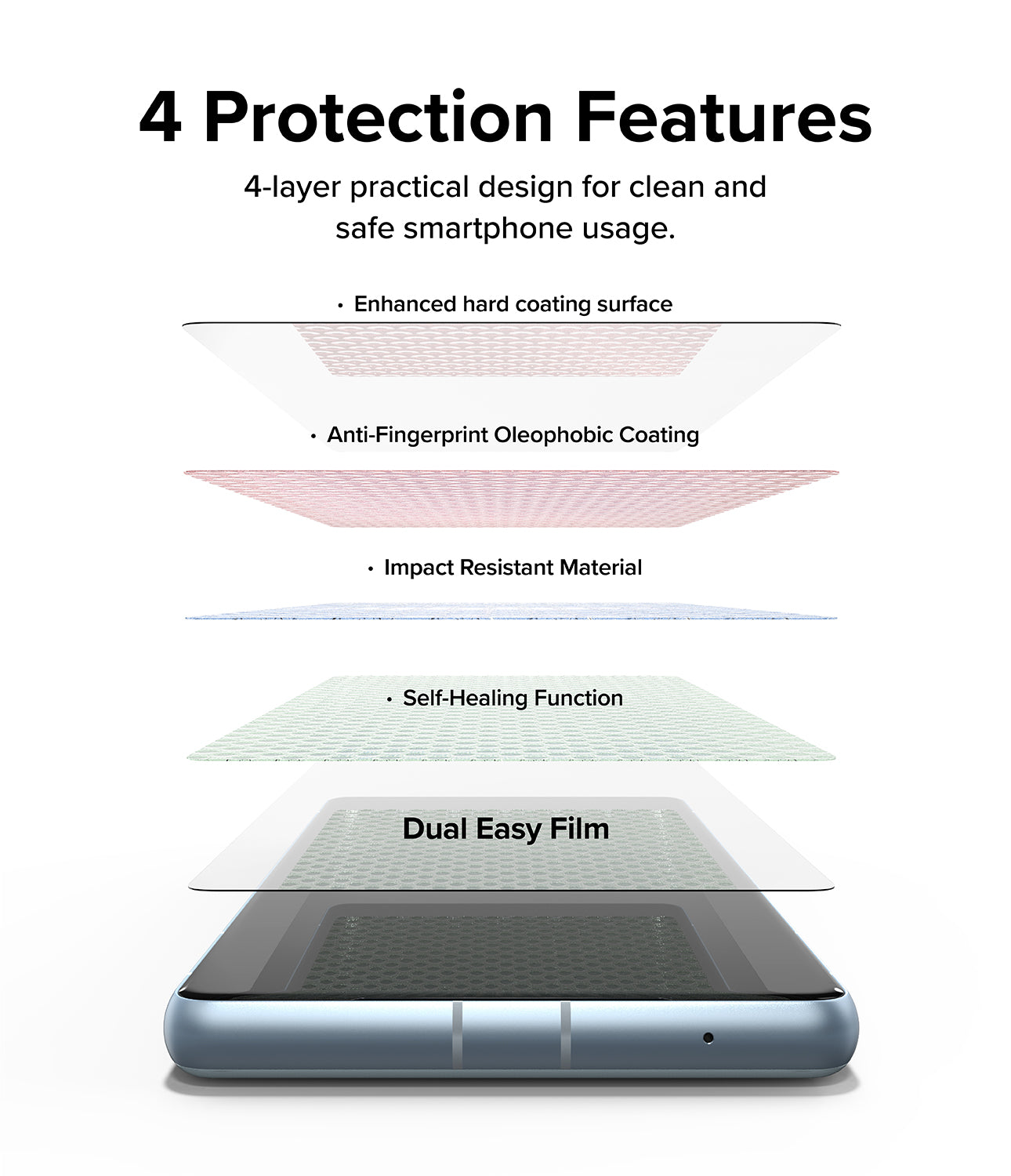 Bảo vệ màn hình Google Pixel 7a | Tính năng bảo vệ Dual Easy Film [2P]-4