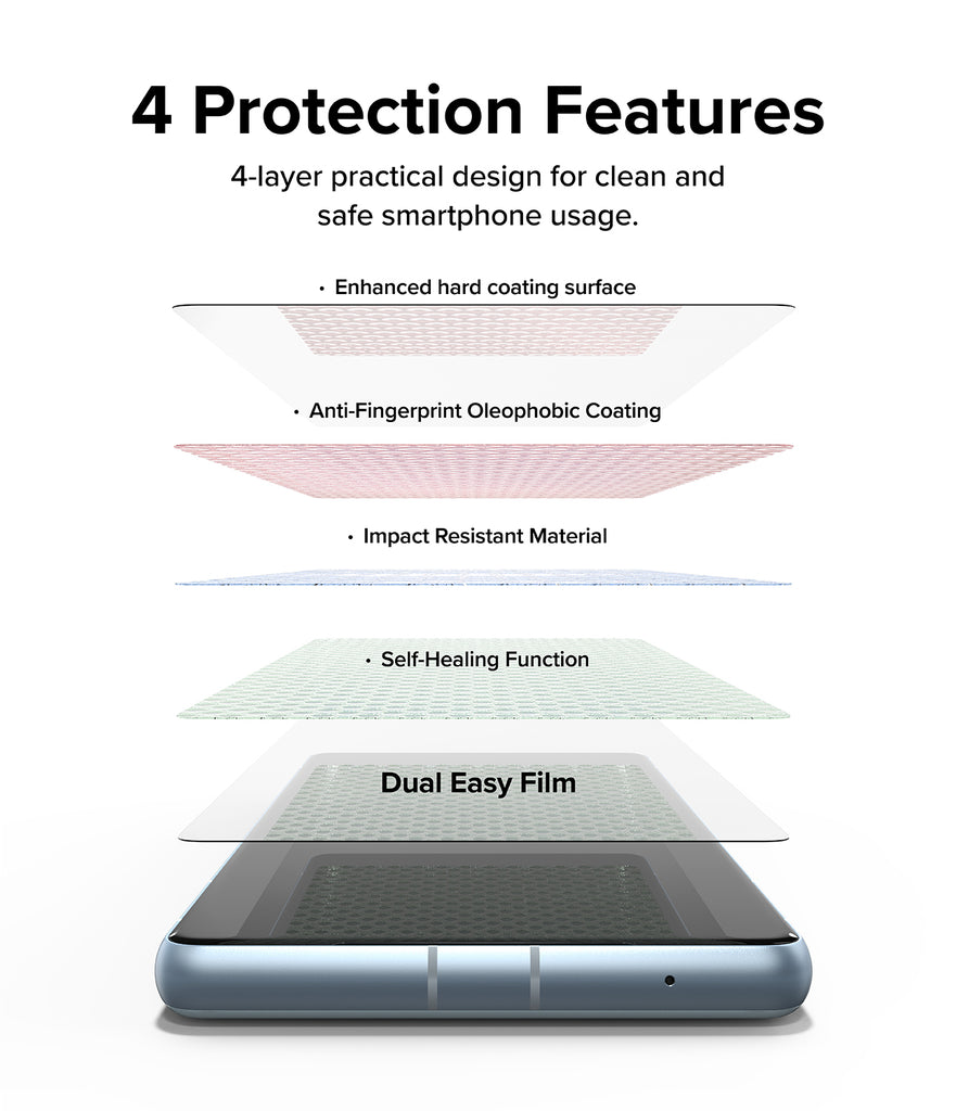 Google Pixel 7a Screen Protector | Dual Easy Film [2P]-4 Protection Features