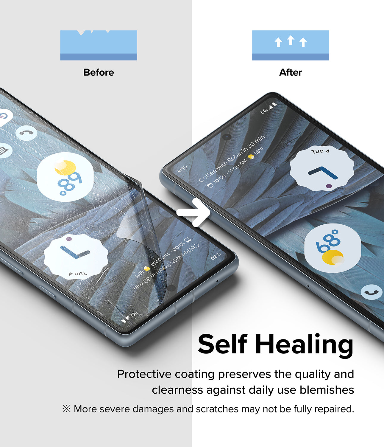 Google Pixel 7a Screen Protector | Dual Easy Film [2P]-Self Healing