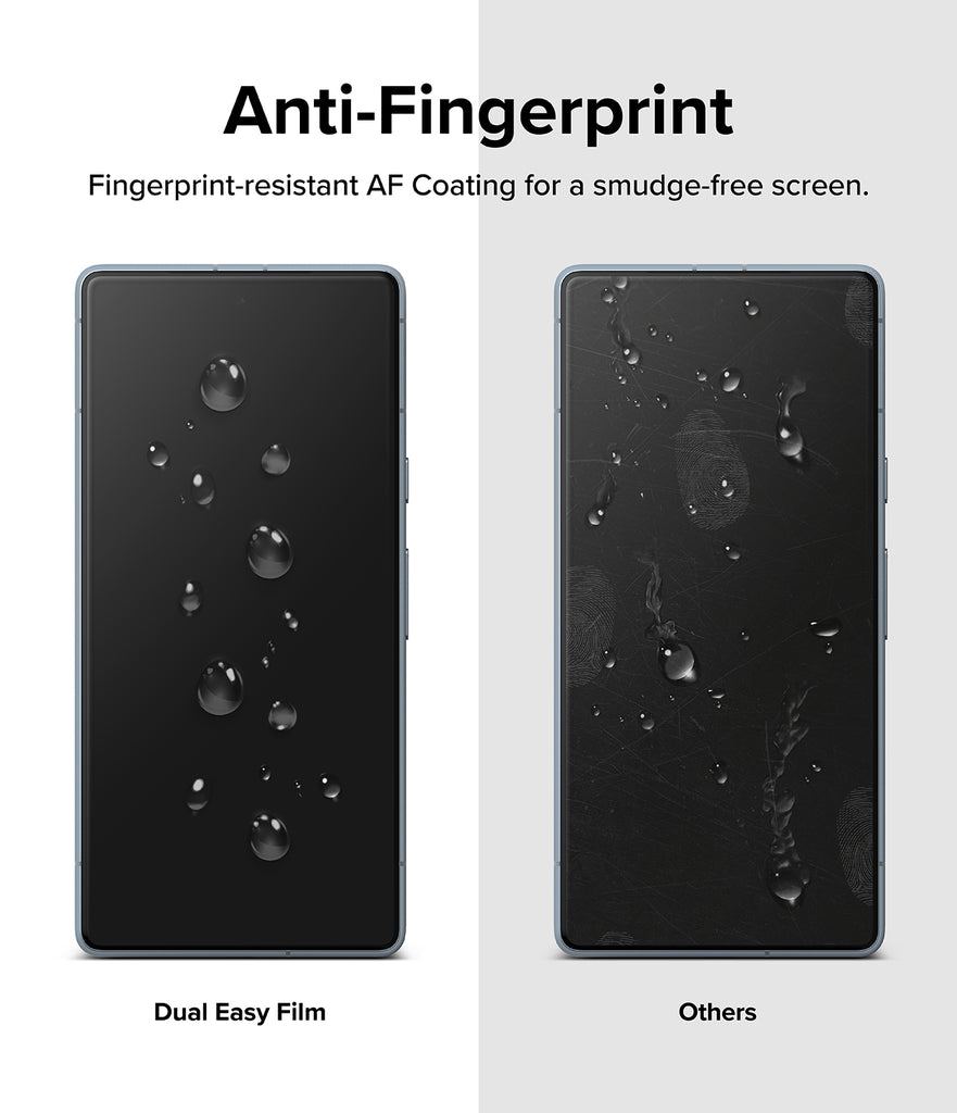 Google Pixel 7a Screen Protector | Dual Easy Film [2P]-Anti-Fingerprint