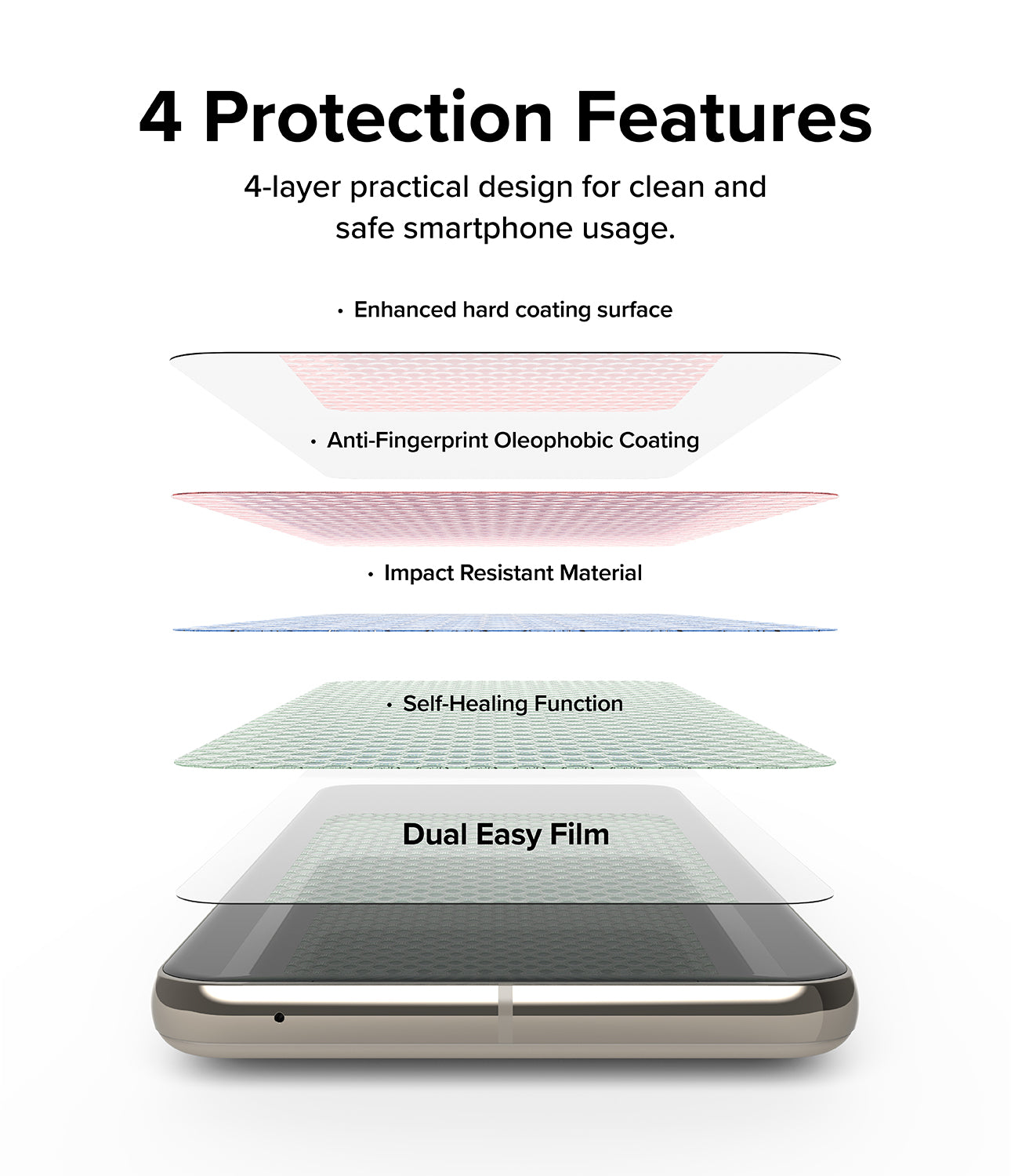 Google Pixel 8 Pro Screen Protector | Dual Easy Film-4 Protection Features. Enhanced hard coating surface. Anti-fingerprint oleophobic coating. Impact Resistant Material. Self-Healing Function. Dual Easy Film