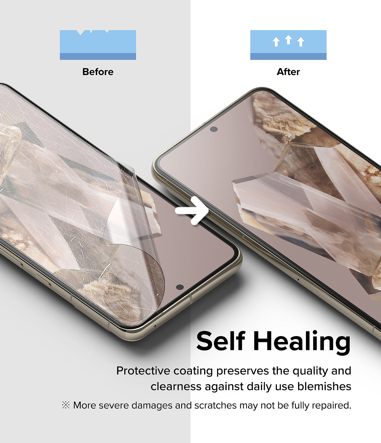 Google Pixel 8 Pro Screen Protector | Dual Easy Film-Self Healing Protective coating preserves that quality and clearness against daily use blemishes. Before and after comparison.