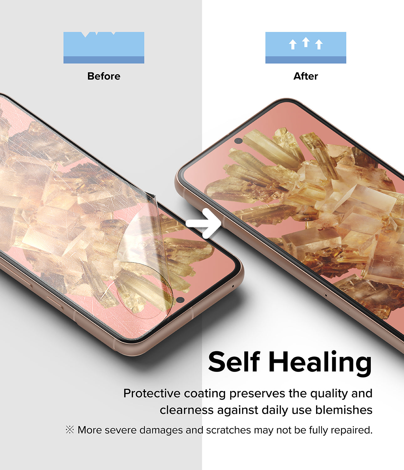 Bảo vệ màn hình Google Pixel 8 | Lớp phủ bảo vệ Dual Easy Film-Self Healing bảo toàn chất lượng và độ trong suốt chống lại các nhược điểm khi sử dụng hàng ngày. Trước và sau so sánh.
