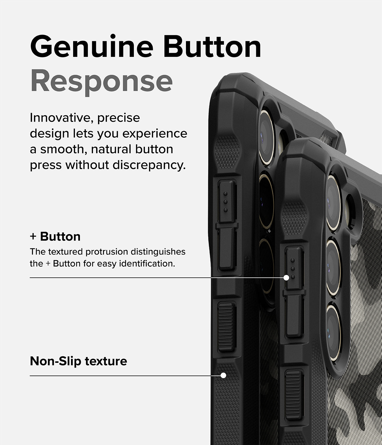 Galaxy S23 Plus Case | Fusion-X - Camo Black - Genuine Button Response. Innovative, precise design lets you experience a smooth, natural button press without discrepancy. + Button. The textured protrusion distinguishes the + Button for easy identification. Non-Slip texture.