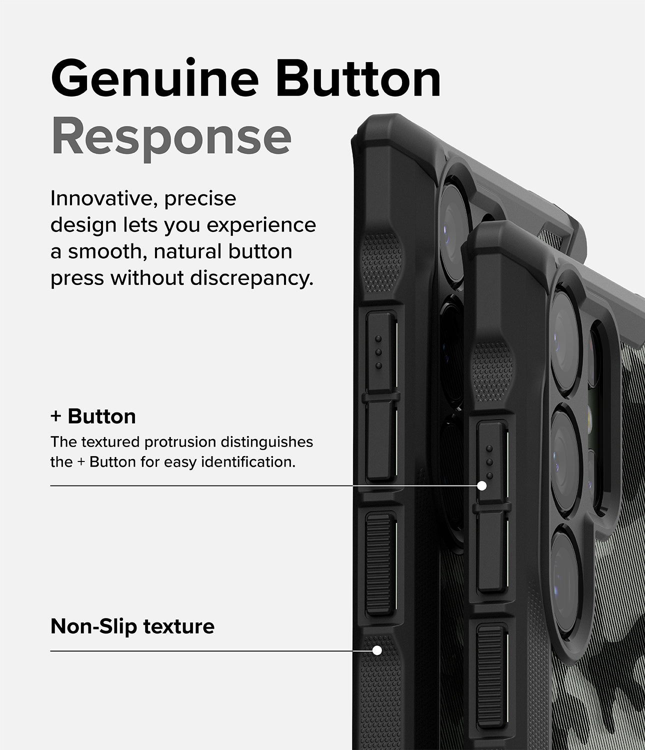 Galaxy S23 Ultra Case | Fusion-X - Camo Black - Genuine Button Response. Innovative, precise design lets you experience a smooth, natural button press without discrepancy. + Button. The textured protrusion distinguishes the + Button for easy identification. Non-Slip texture.