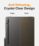 Galaxy Tab S8 Ultra Case | Fusion - Ringke Official Store