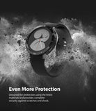 Protection against scratches and shock
