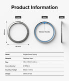 Product Information
