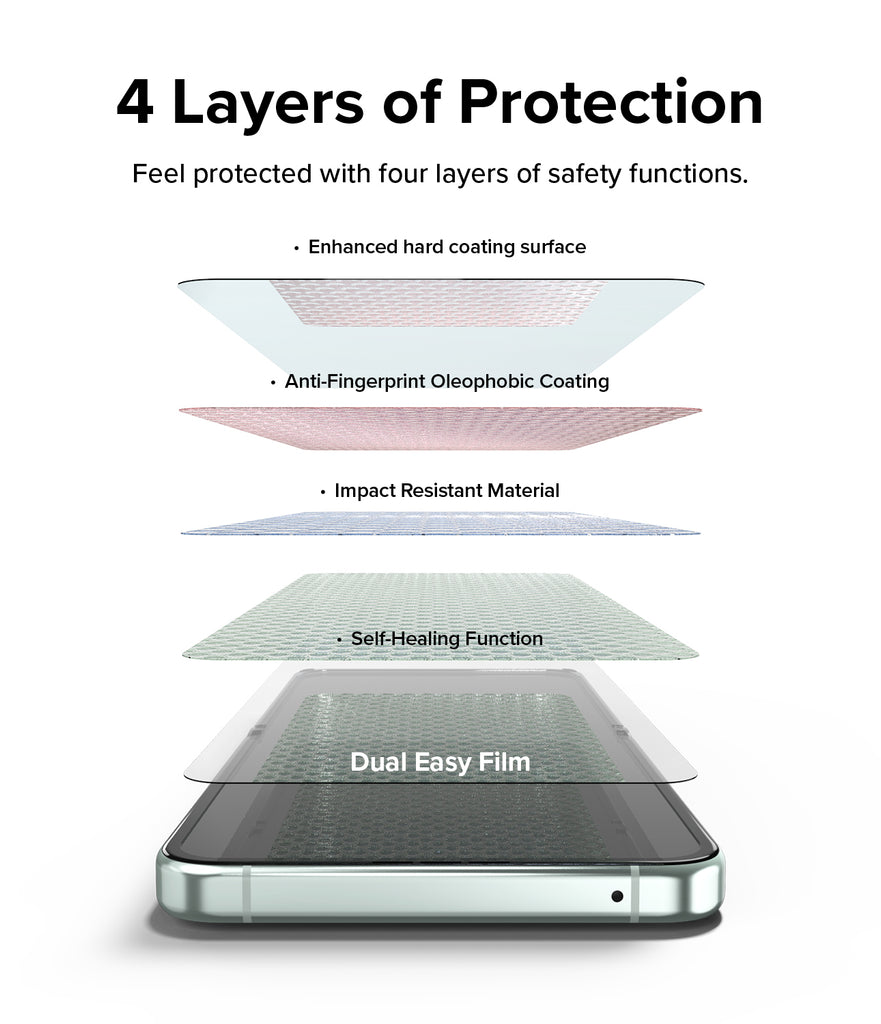 Galaxy Z Flip 5 Screen Protector | Dual Easy Film [2 Pack]