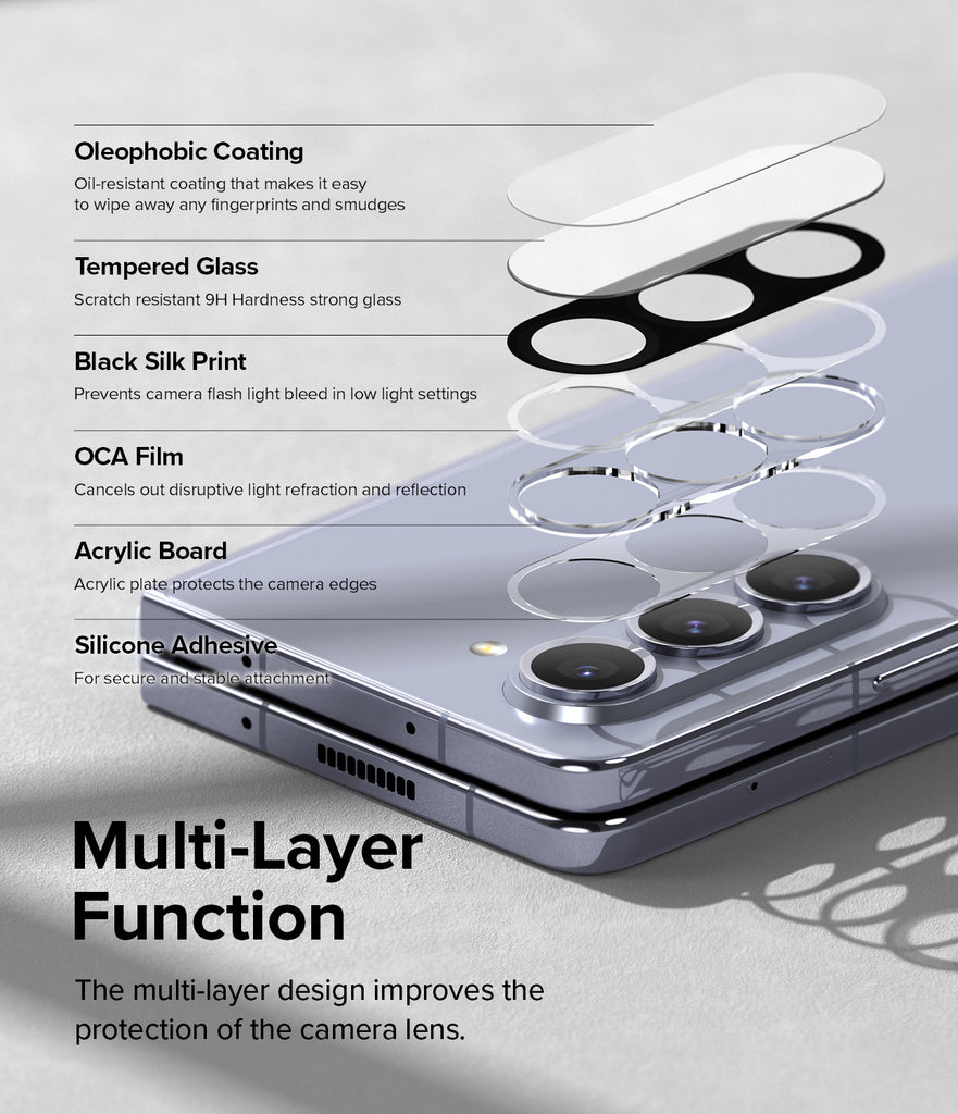Galaxy Z Fold 5 | Camera Protector Glass [2 Pack]