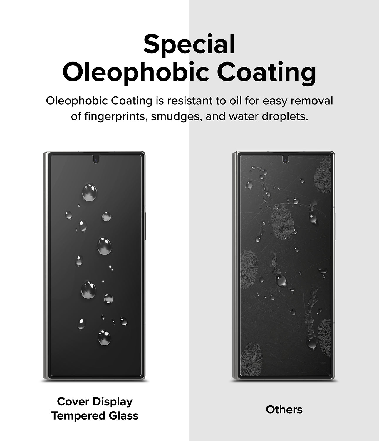 Ringke Galaxy Z Fold 6 Screen Protector | Cover Display Glass (2 Pack) Special Oleophobic Coating