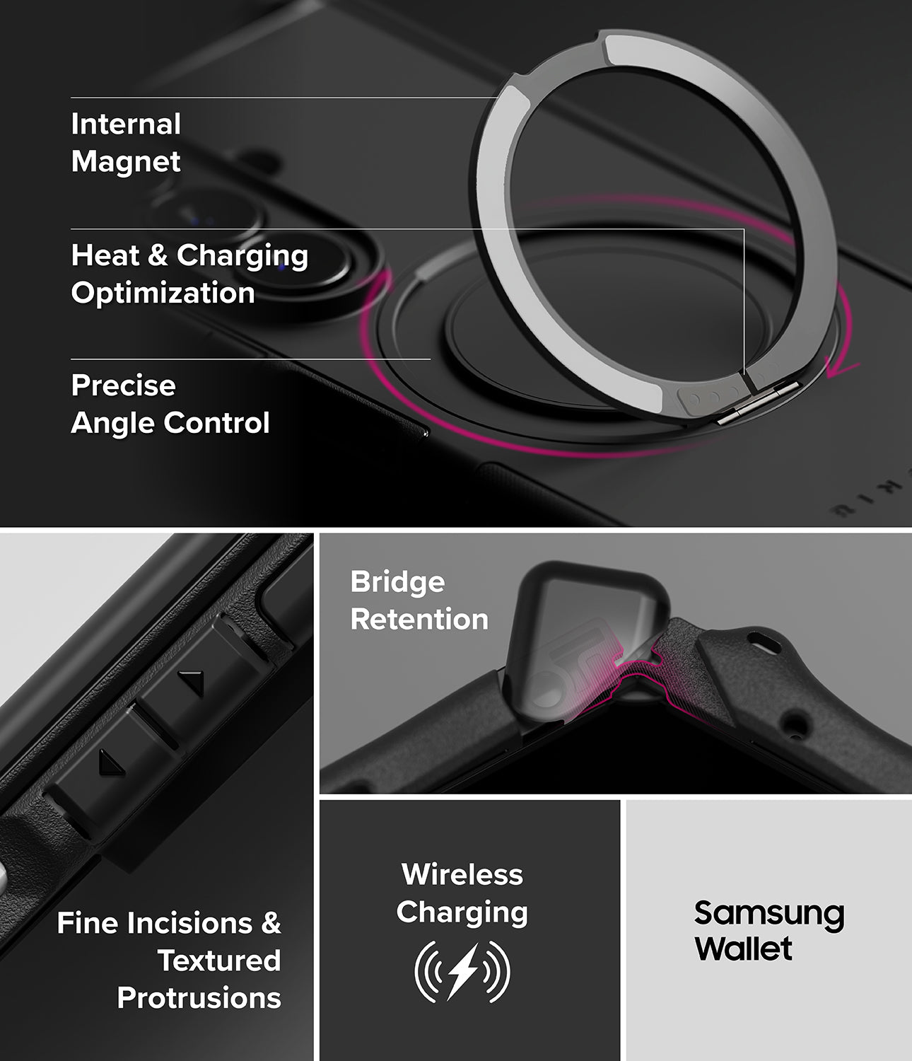 Galaxy Z Fold 8 Ultra Case | Alles - Samsung Galaxy Watch Ultra magnetic wallet case shown in a multi-panel feature graphic. The top panel shows the ring extending from the case with labels for Internal Magnet, Heat & Charging Optimization, and Precise Angle Control.