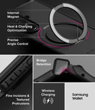 Galaxy Z Fold 8 Ultra Case | Alles - Samsung Galaxy Watch Ultra magnetic wallet case shown in a multi-panel feature graphic. The top panel shows the ring extending from the case with labels for Internal Magnet, Heat & Charging Optimization, and Precise Angle Control.