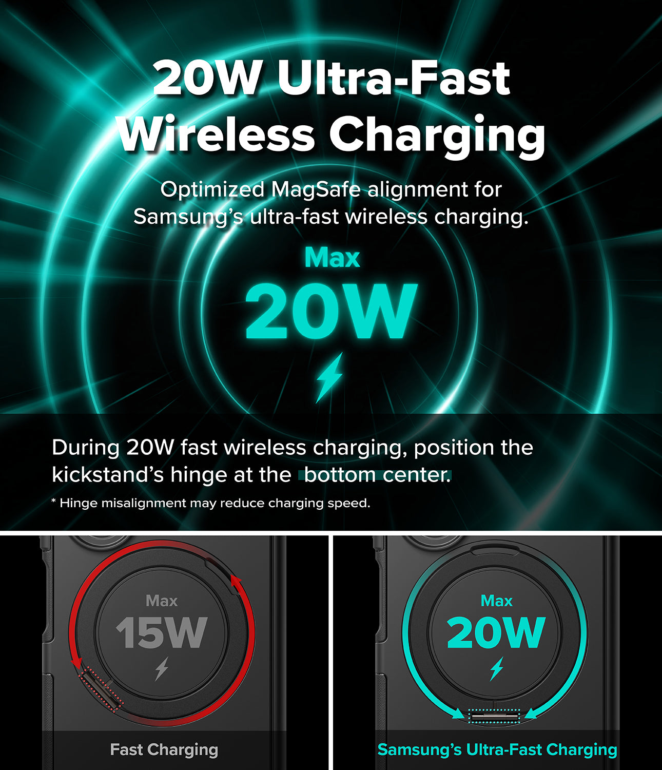 Galaxy Z Fold 8 Ultra Case | Alles - Promotional graphic for a wireless charging product showing '20W Ultra-Fast Wireless Charging' text over a glowing teal circular charging field, with two smaller charging diagrams below labeled 'Fast Charging' and 'Samsung's Ultra-Fast Charging'.