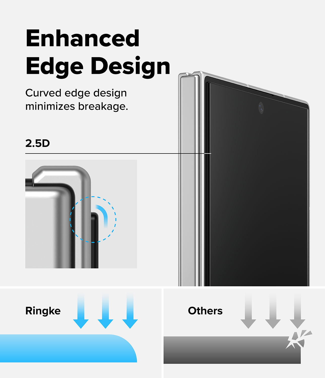 Galaxy Z Fold 8 Ultra Screen Protector | Cover Display Easy Slide Privacy Tempered Glass (2 Pack) - Promotional graphic for a tablet or similar device showing enhanced curved edge design and 2.5D protection, with text, a close-up of the edge, and comparison arrows against Ringke and others.