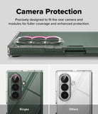 Galaxy Z Fold 8 Ultra Case | Fusion - A promotional graphic for a phone camera protection case. The top section shows a dark green phone case with a clear camera ring protector and pink ring accents, under the heading 'Camera Protection'.