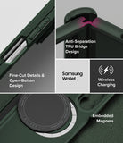 Galaxy Z Fold 8 Ultra Case | Onyx Flap Magnetic - A dark green Samsung Galaxy Z Fold8 Ultra protective case shown in a multi-panel feature graphic. The graphic highlights the anti-separation TPU bridge design, fine-cut details, open-button design, built-in magnets, and wireless charging compatibility with a Samsung wallet.