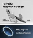 Galaxy Z Fold 8 Ultra Case | Slim Magnetic - Promotional graphic for a magnetic phone case, showing a clear case with a circular MagSafe ring attached and text reading 'Powerful Magnetic Strength' and 'Ringke Magnetic case.' A second phone is shown with a different magnetic attachment labeled 'Others.