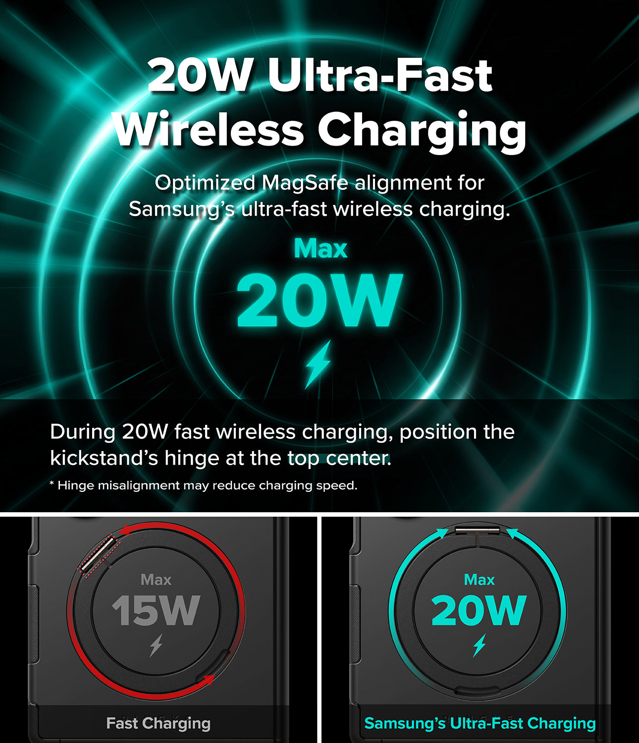 Galaxy Z Fold 8 Case | Alles - Promotional graphic for a wireless charging product showing '20W Ultra-Fast Wireless Charging' text over a glowing teal circular charging field, with two smaller charging diagrams below labeled 'Fast Charging' and 'Samsung's Ultra-Fast Charging'.